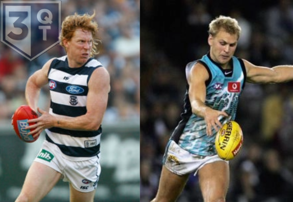 The Art of the&nbsp;Tag